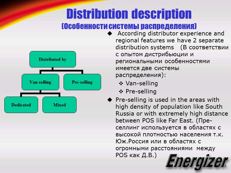 Distribution description  (Особенности системы распределения)  According distributor experience and regional features we